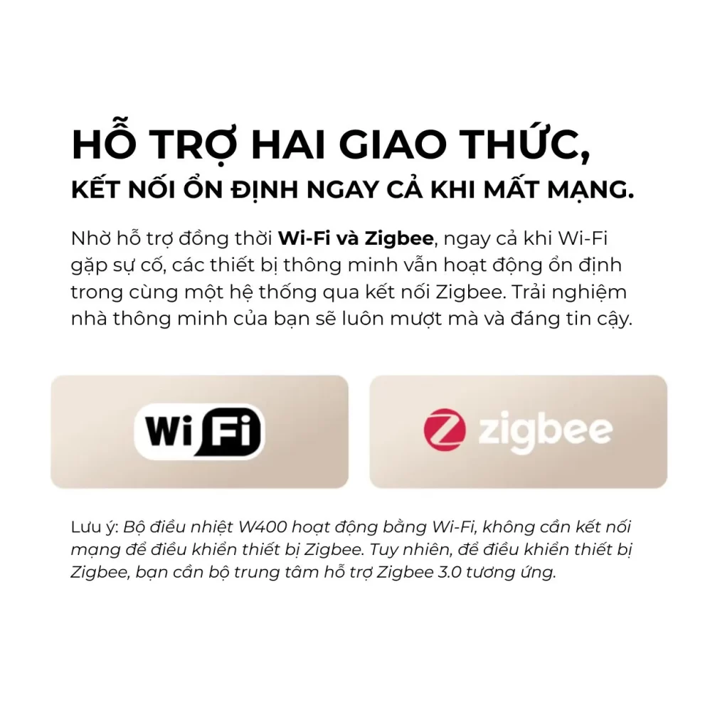 Bộ điều khiển nhiệt độ Aqara W400 WT-A01D hỗ trợ giao thức