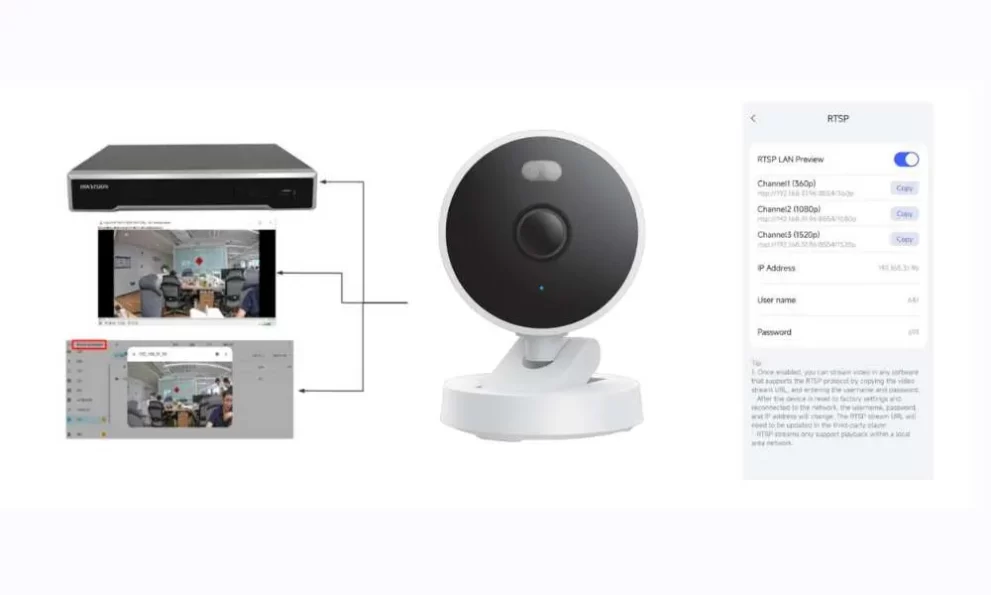 Camera ngoài trời aqara G100 hỗ trợ giao thức RTSP