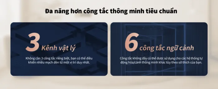 Công tắc màn hình Aqara S100 MP-K04D