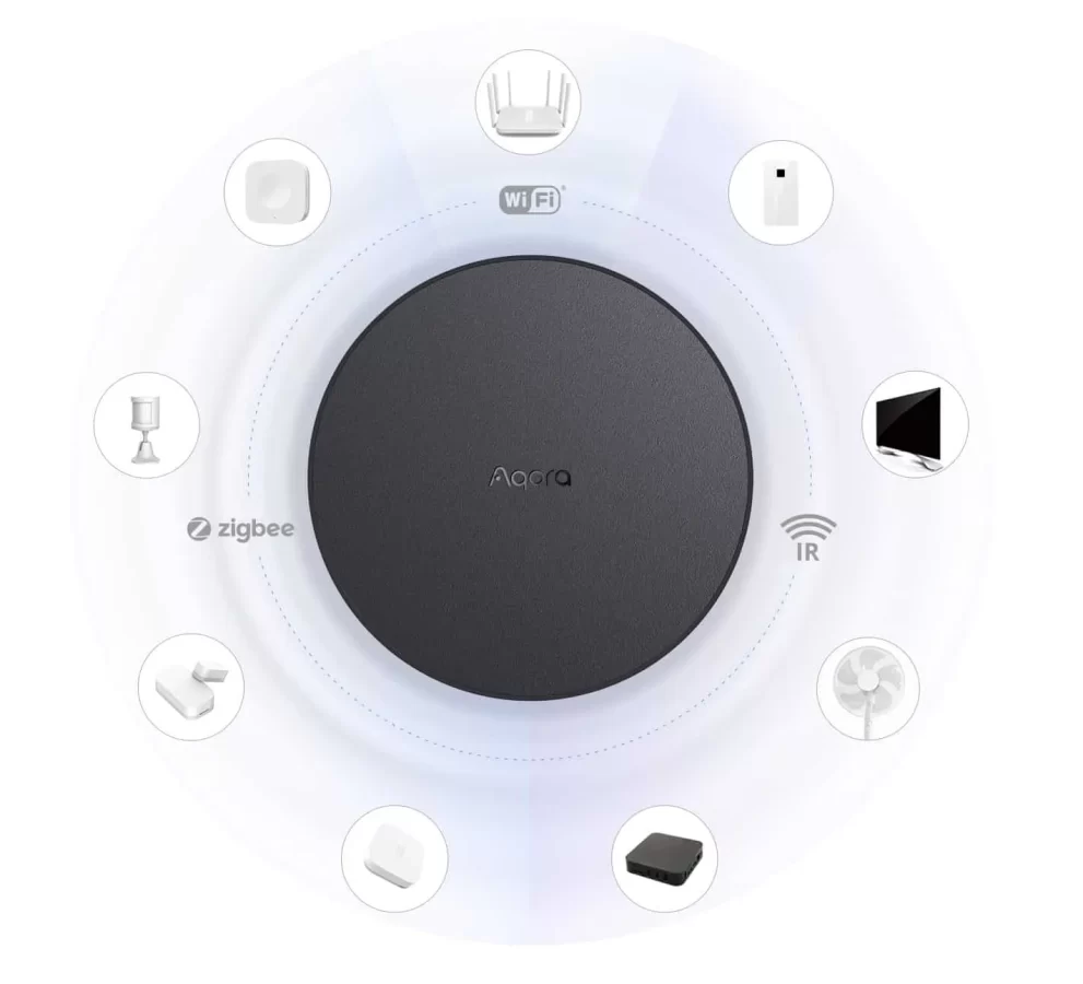 Bộ Điều Khiển Trung Tâm Aqara HUB M2 HM2-G01 zigbee