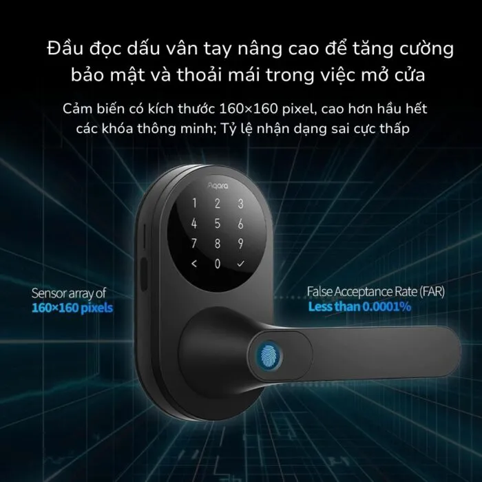 Khóa Cửa Thông Minh Aqara U300 DL-D02D