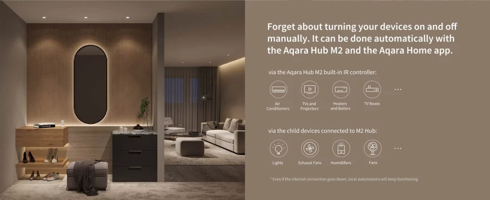 Bộ Điều Khiển Trung Tâm Aqara M2 HM2-G01 – Hỗ trợ Zigbee 3.0