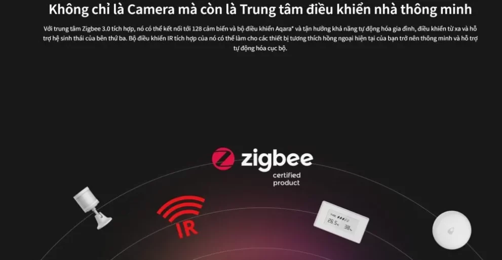 Bộ Điều Khiển Trung Tâm Camera Aqara G3 CH-H03