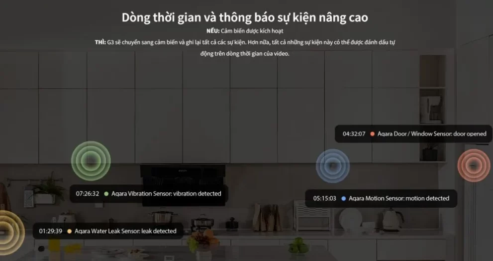 Bộ Điều Khiển Trung Tâm Camera Aqara G3 CH-H03