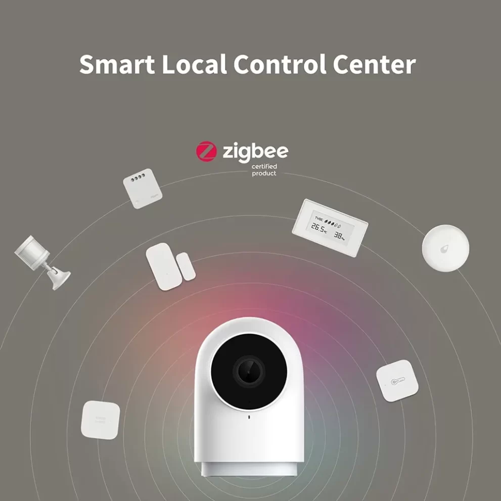 Camera Aqara G2H Pro CH-C01