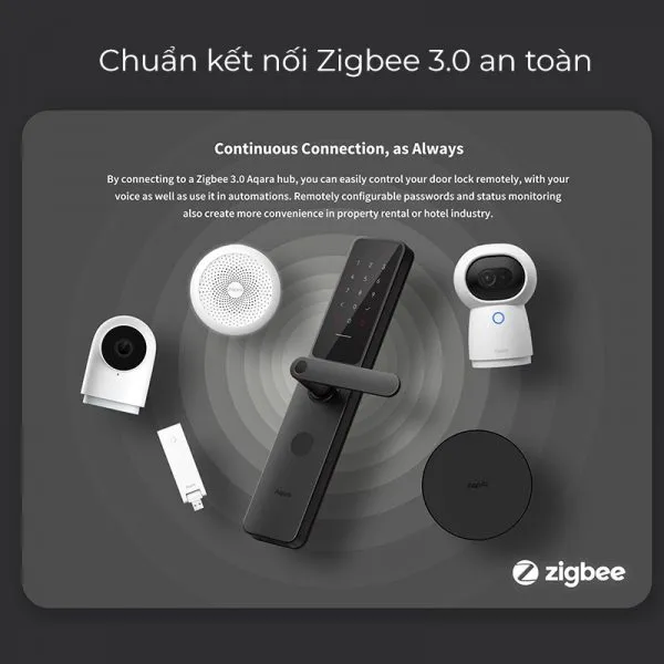 Khoá aqara A100 kết nối sóng zigbee 3.0