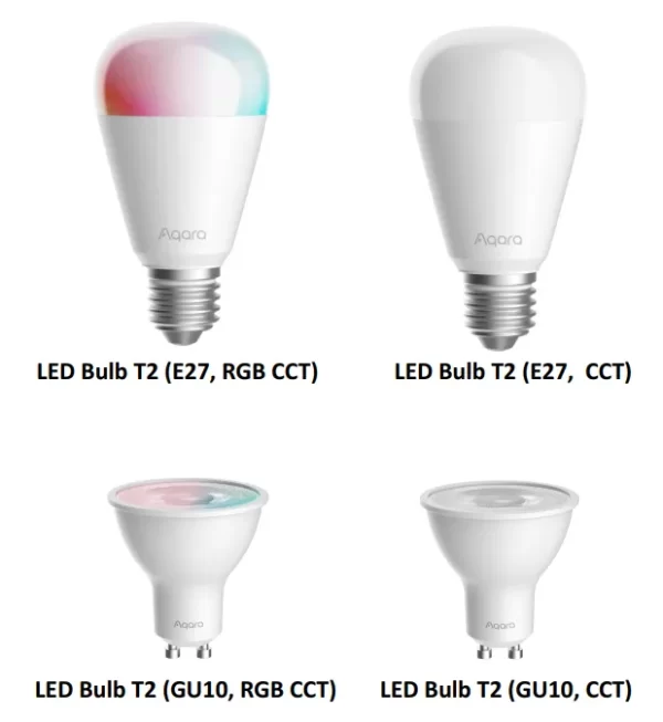 Bóng Đèn Thông Minh Aqara LED Bulb T2