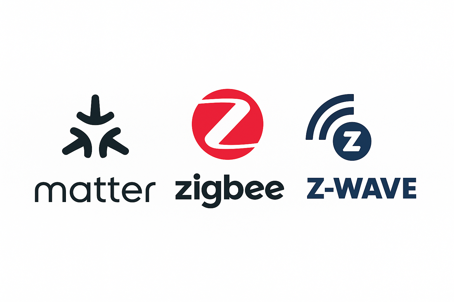 So Sánh Chi Tiết Matter – Zigbee – Z-Wave