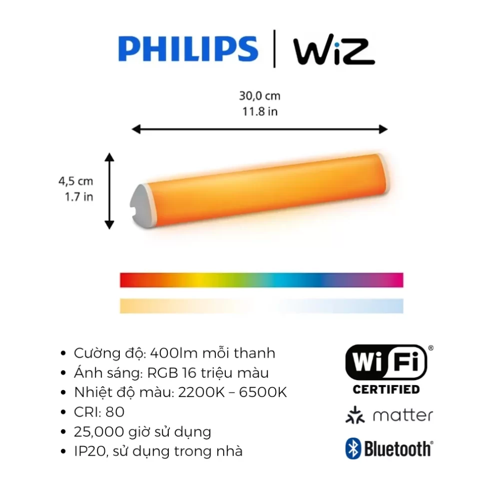 Bóng Đèn Thông Minh Philips WiZ Bar Linear