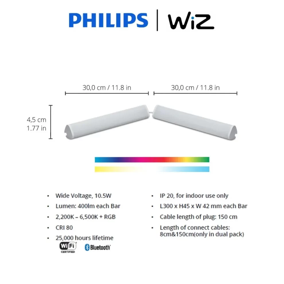 Bóng Đèn Thông Minh Philips WiZ Bar Linear
