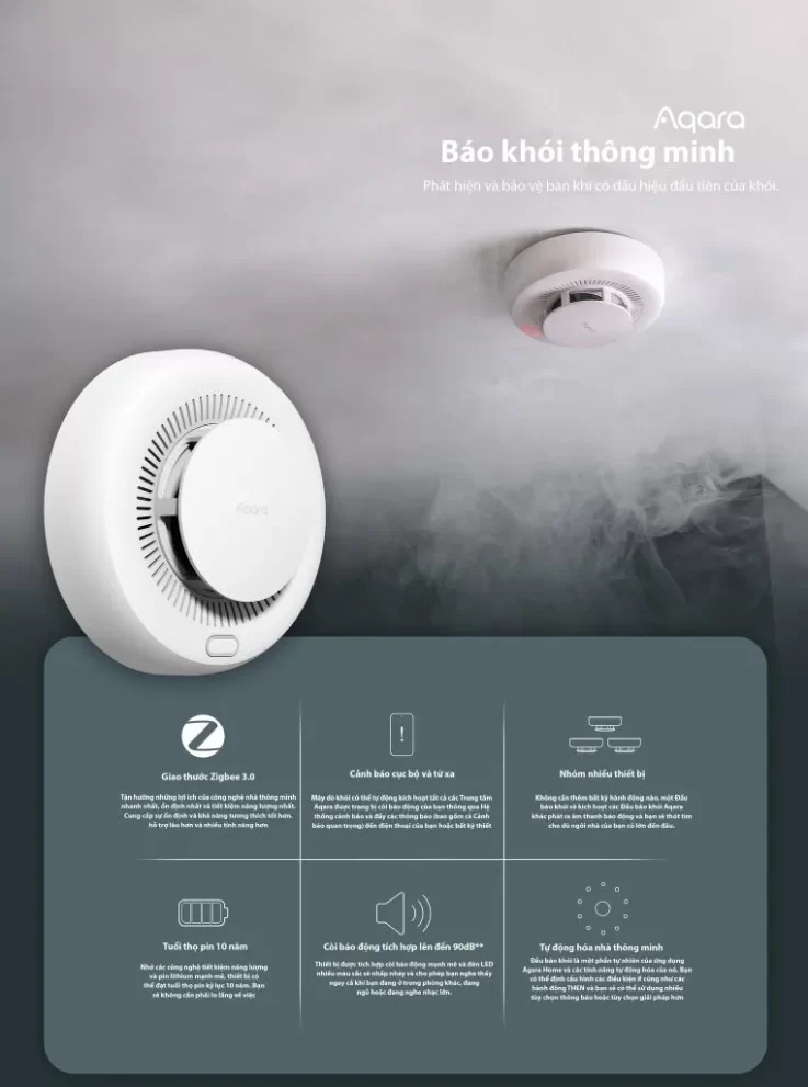 Cảm Biến Khói Aqara JY-GZ-03AQ Quốc Tế