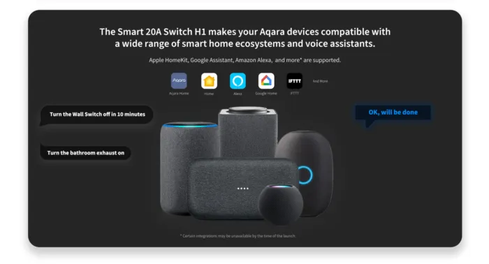 Công tắc công suất cao Aqara H1 20A WS-K01D homekit

