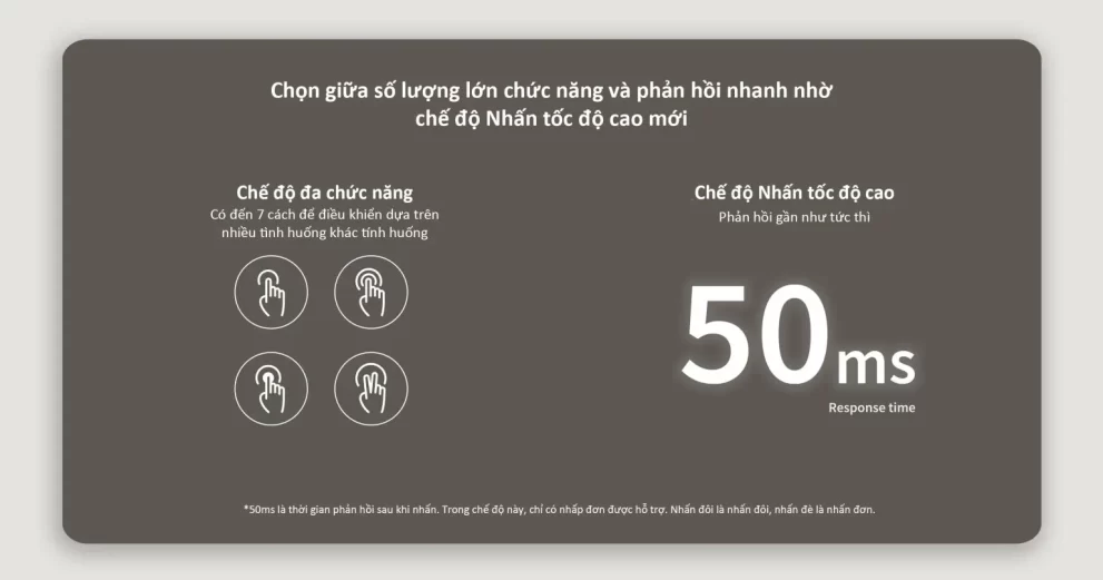 Công Tắc Không Dây Aqara Wireless Switch H1 WRS-R02 tốc độ phản hồi nhanh