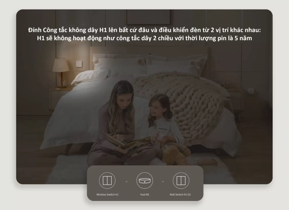 Công Tắc Không Dây Aqara Wireless Switch H1 WRS-R02
