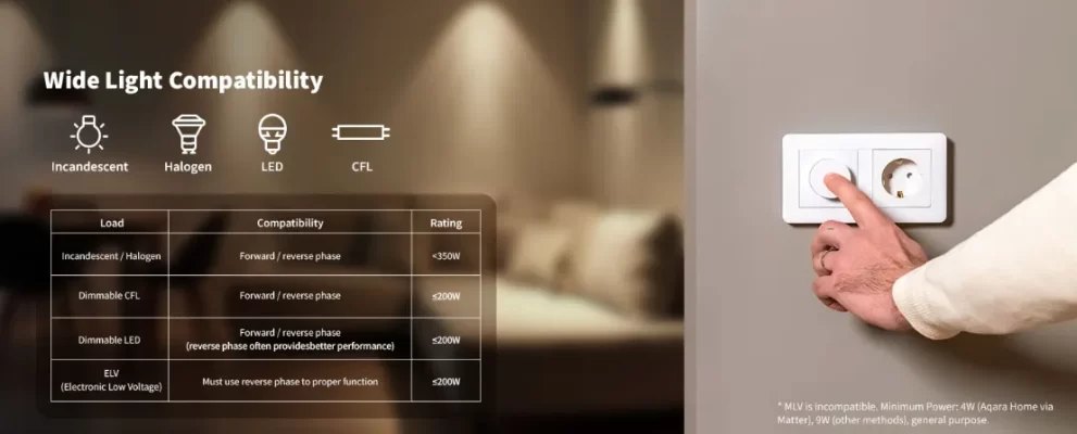 Công Tắc Thông Minh Aqara H2 EU KD-R01D