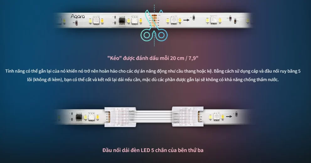 Aqara Light Strip T1 RLS-K01D LED strip lights can be cut