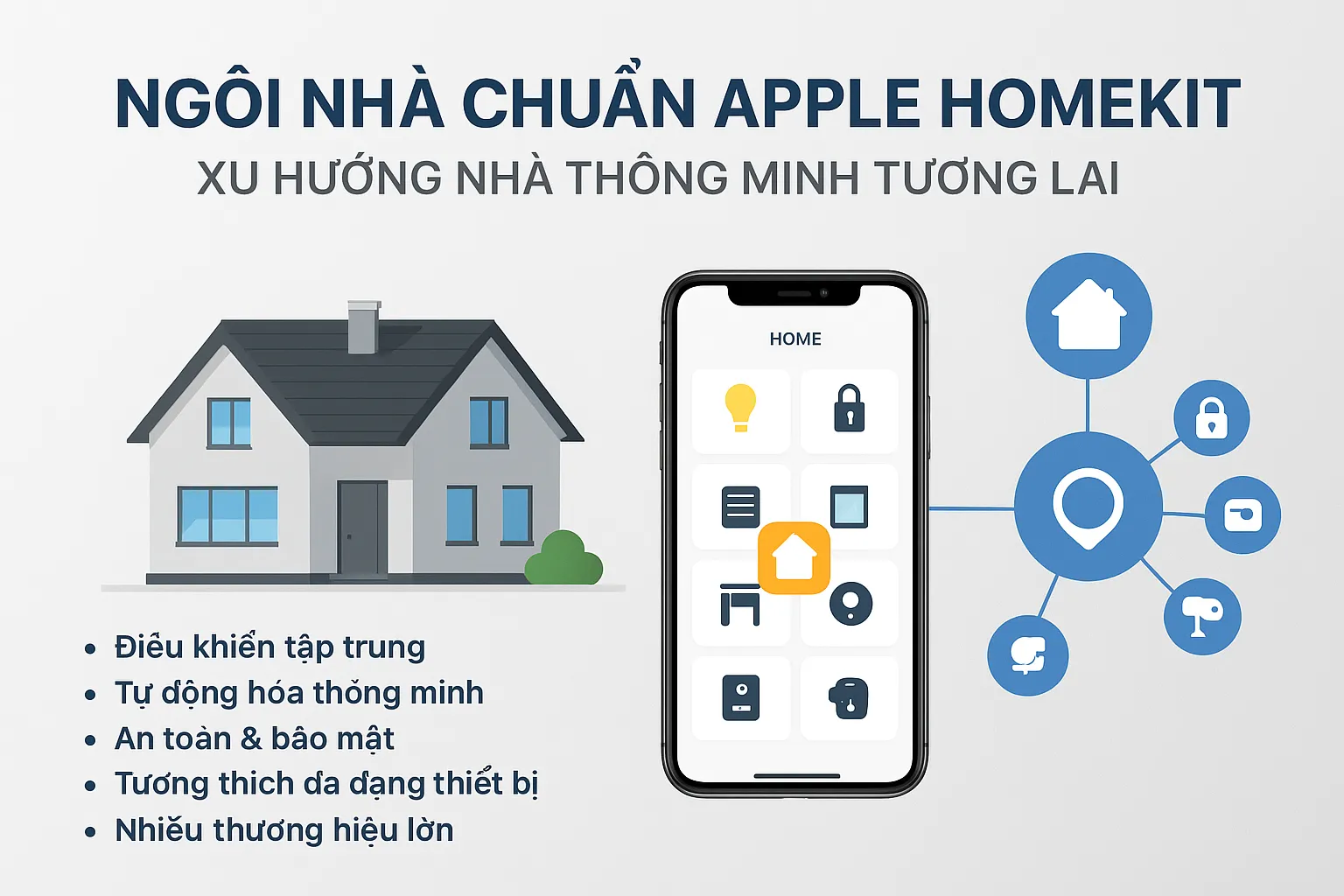 Ngôi Nhà Chuẩn Apple Homekit