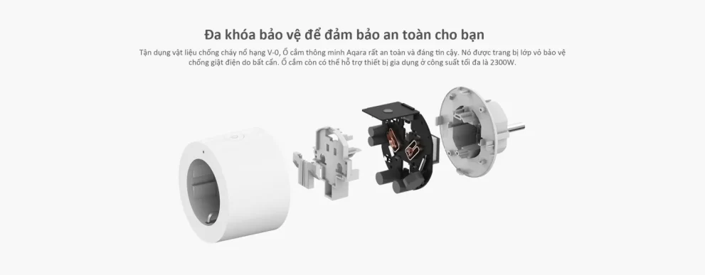 Ổ Cắm Thông Minh Aqara Smart Plug EU SP-EUC01