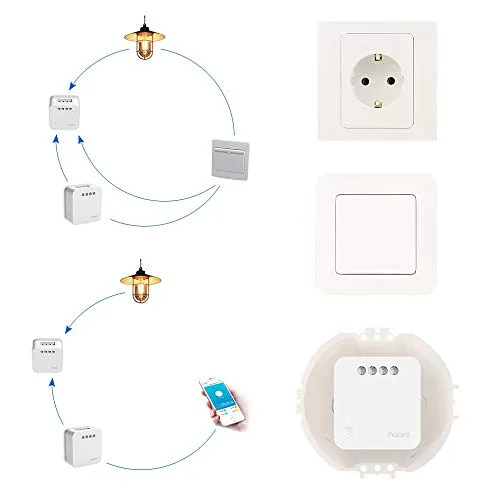 Module công tắc đơn aqara T1