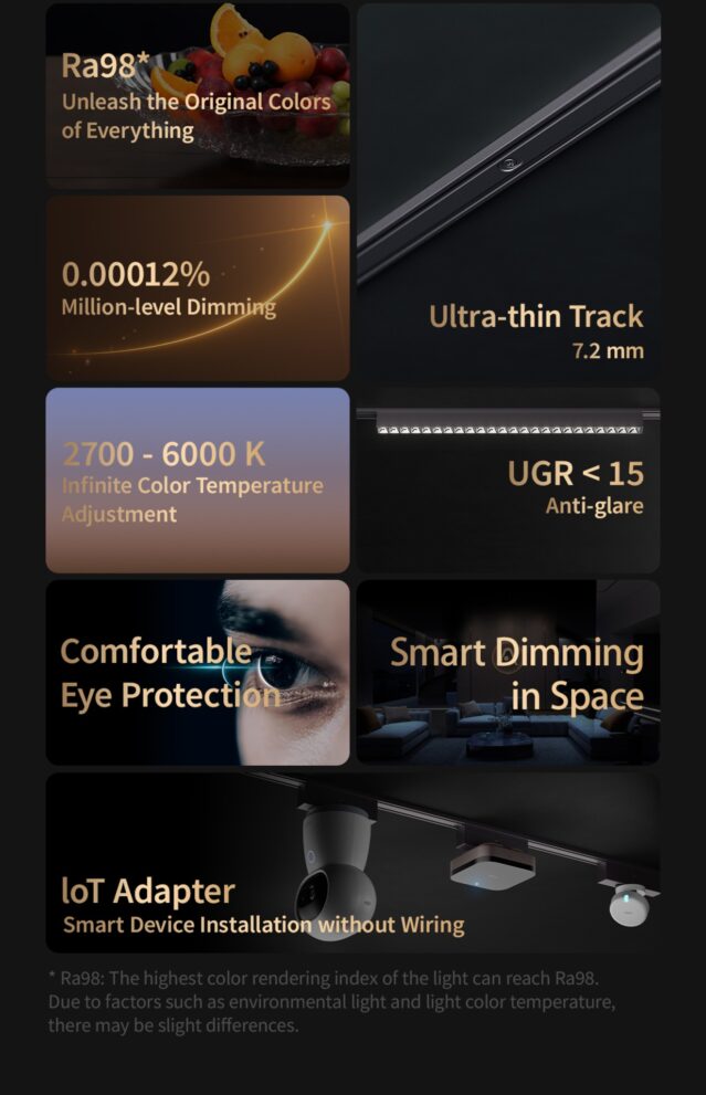 Đèn Led Ray Cao Cấp Aqara V1 Luxury