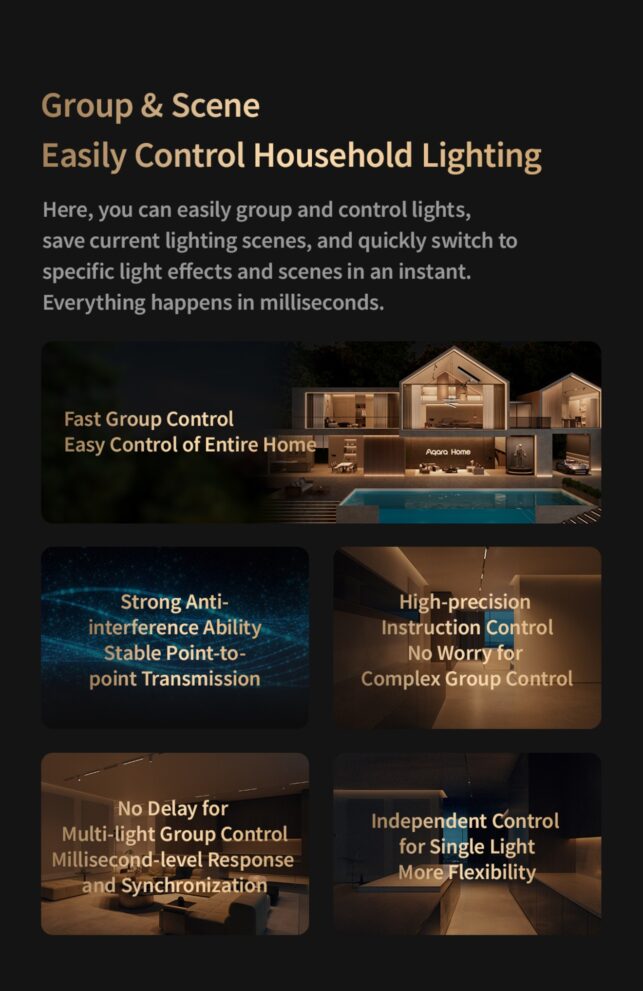 Đèn Led Ray Cao Cấp Aqara V1 Luxury