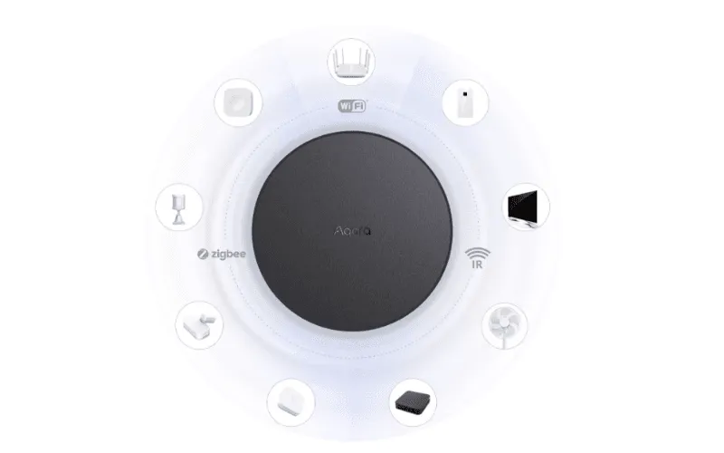 Bộ Điều Khiển Trung Tâm Aqara Hub M200 HM-G03D