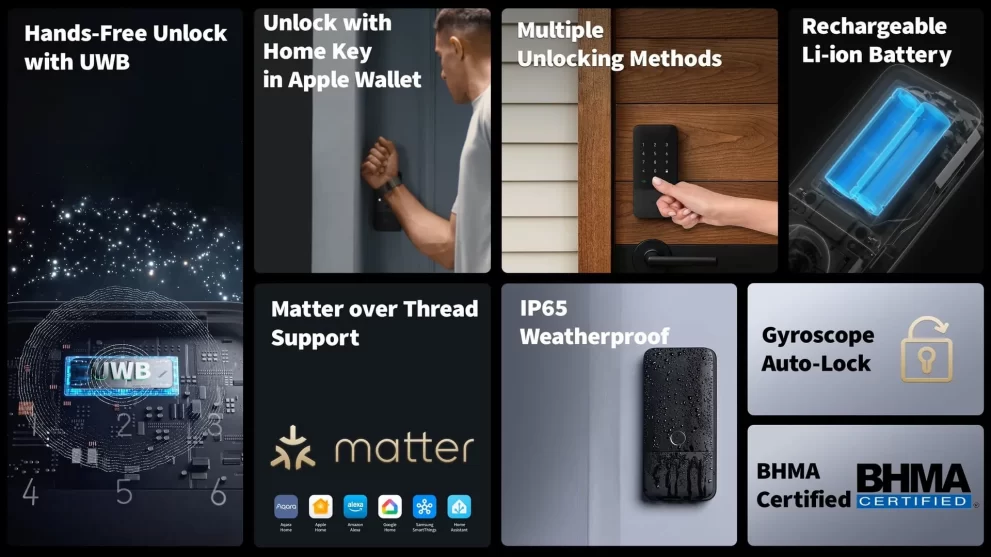 Khóa Cửa Thông Minh U400 Aqara DL-D06D