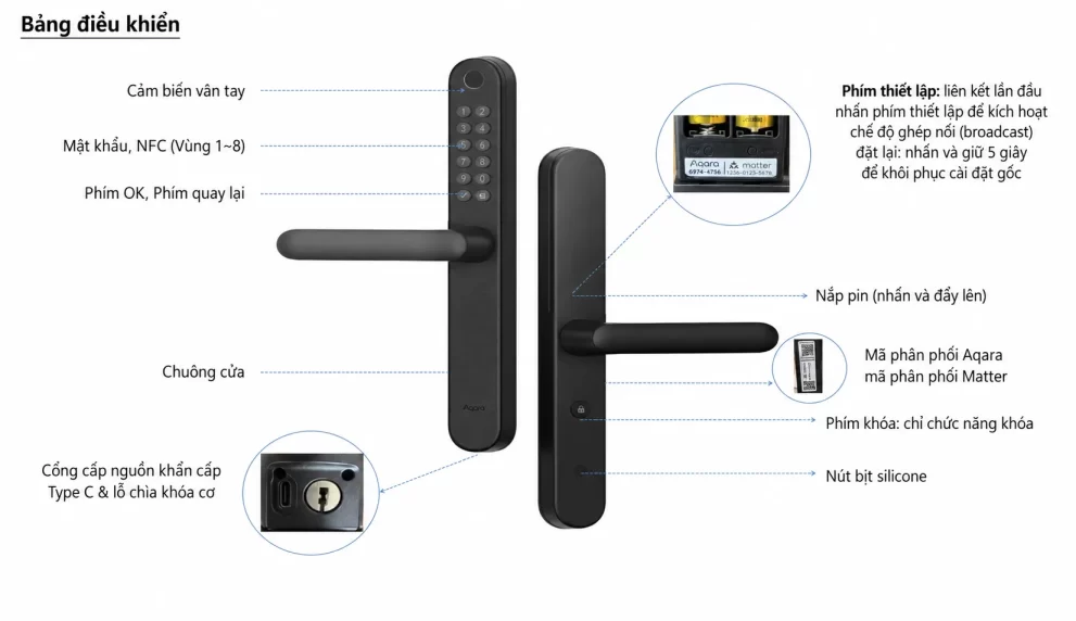Khóa Cửa Nhôm Thông Minh Aqara U600 EL-D11E