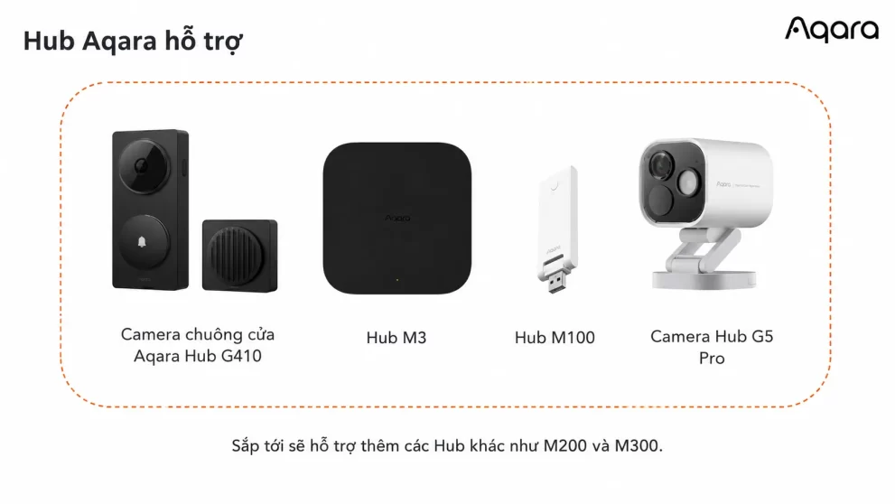 Khóa Cửa Nhôm Thông Minh Aqara U600 EL-D11E